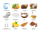 Capricorn Zodiac Astrological Sign Facial Hair & Beard Wash